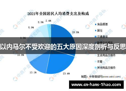 以内马尔不受欢迎的五大原因深度剖析与反思 以内马尔不受欢迎的五大原因深度剖析与反思