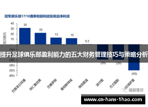 提升足球俱乐部盈利能力的五大财务管理技巧与策略分析 提升足球俱乐部盈利能力的五大财务管理技巧与策略分析