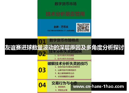 友谊赛进球数量波动的深层原因及多角度分析探讨 友谊赛进球数量波动的深层原因及多角度分析探讨