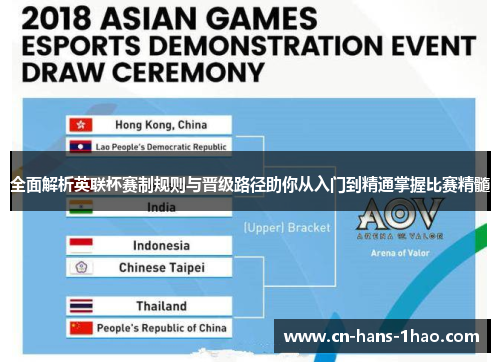 全面解析英联杯赛制规则与晋级路径助你从入门到精通掌握比赛精髓