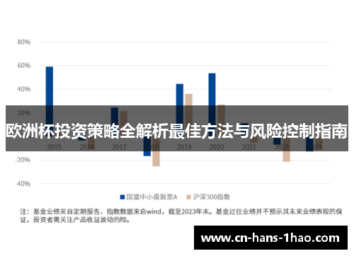 欧洲杯投资策略全解析最佳方法与风险控制指南 欧洲杯投资策略全解析最佳方法与风险控制指南