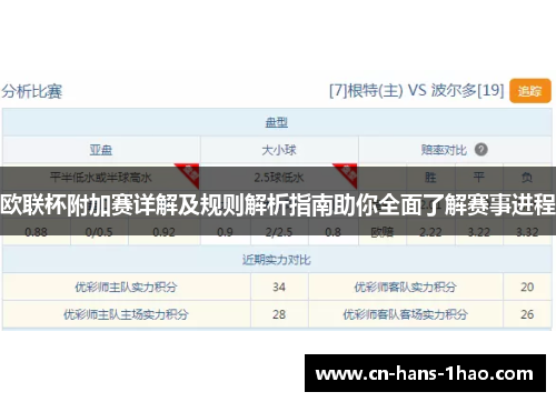 欧联杯附加赛详解及规则解析指南助你全面了解赛事进程 欧联杯附加赛详解及规则解析指南助你全面了解赛事进程