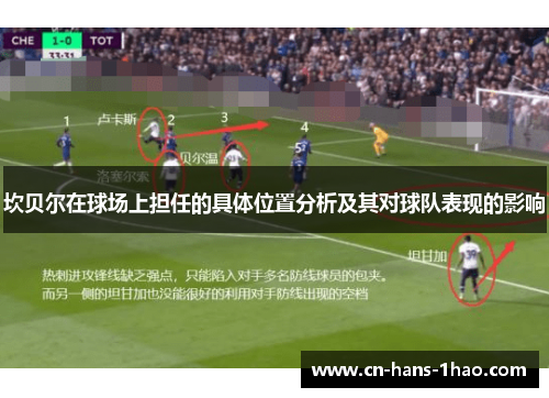 坎贝尔在球场上担任的具体位置分析及其对球队表现的影响