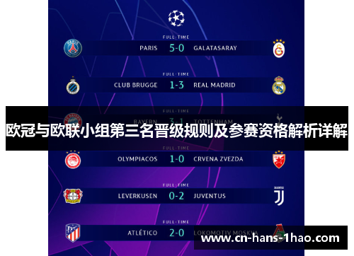 欧冠与欧联小组第三名晋级规则及参赛资格解析详解