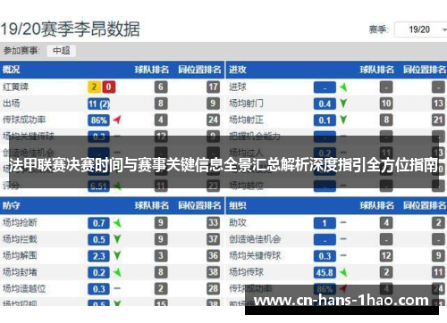 法甲联赛决赛时间与赛事关键信息全景汇总解析深度指引全方位指南