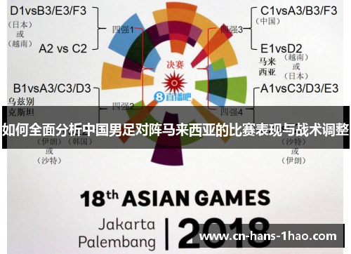 如何全面分析中国男足对阵马来西亚的比赛表现与战术调整 如何全面分析中国男足对阵马来西亚的比赛表现与战术调整