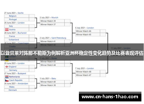 以登贝莱对阵那不勒斯为例解析亚洲杯稳定性变化趋势及比赛表现评估 以登贝莱对阵那不勒斯为例解析亚洲杯稳定性变化趋势及比赛表现评估