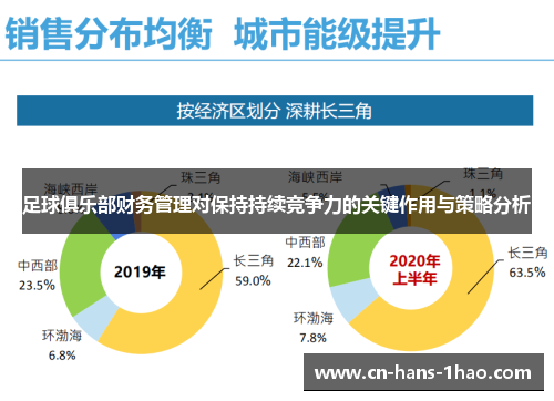 足球俱乐部财务管理对保持持续竞争力的关键作用与策略分析 足球俱乐部财务管理对保持持续竞争力的关键作用与策略分析