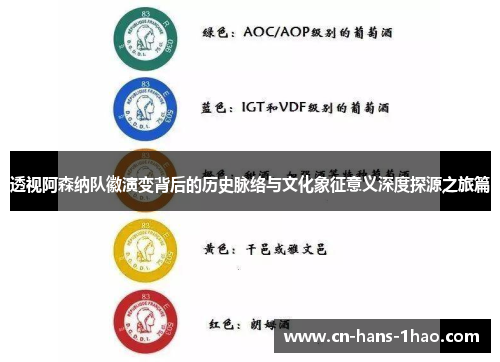 透视阿森纳队徽演变背后的历史脉络与文化象征意义深度探源之旅篇 透视阿森纳队徽演变背后的历史脉络与文化象征意义深度探源之旅篇