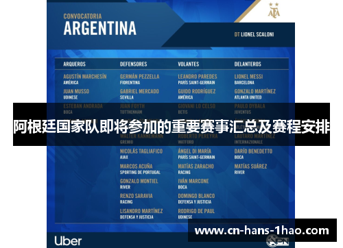 阿根廷国家队即将参加的重要赛事汇总及赛程安排 阿根廷国家队即将参加的重要赛事汇总及赛程安排