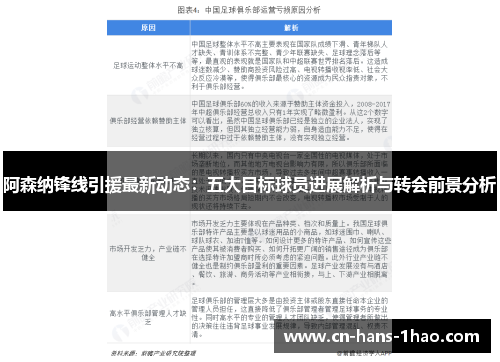 阿森纳锋线引援最新动态:五大目标球员进展解析与转会前景分析 阿森纳锋线引援最新动态:五大目标球员进展解析与转会前景分析