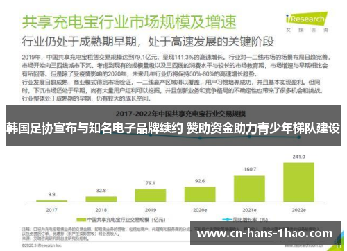 韩国足协宣布与知名电子品牌续约 赞助资金助力青少年梯队建设 韩国足协宣布与知名电子品牌续约 赞助资金助力青少年梯队建设